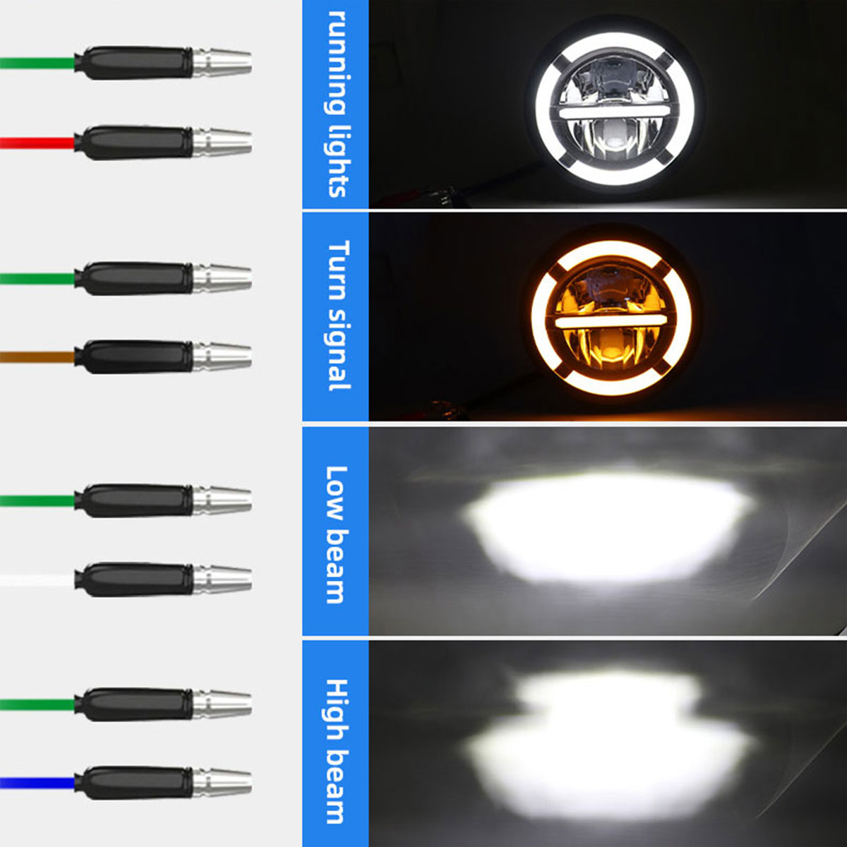 Phare LED universel de 7 pouce - Universal Motorcycle Led Headlight Projector avis et prix